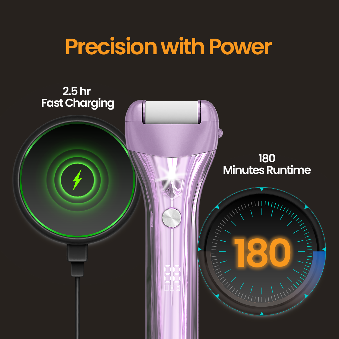 Airluxe PediSmooth Callus Remover for Feet