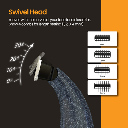 OneTrim + ShaveMate Men’s Grooming Combo | Full Body & Sensitive Area Trimmer with Rotary Shaver