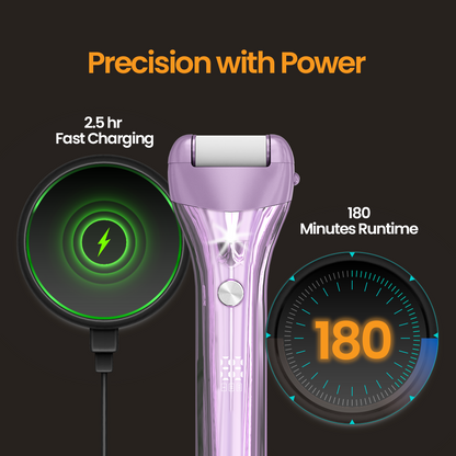 Airluxe PediSmooth Callus Remover for Feet