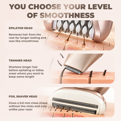 AIRLUXE BareTouch 6-in-1 Grooming Set for Women