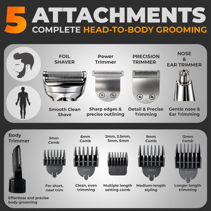 Airluxe GroomMaster 12-in-1 Multi Grooming Kit with Case