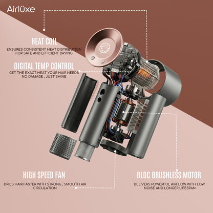 Airluxe AirStorm High-Speed BLDC Professional Hair Dryer